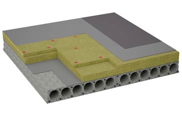considerations of Gorefield flat roofing insulation